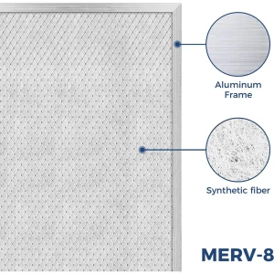 Alor Air MERV-8 Filter for Basement Dehumidifiers – Sentinel HD55, Sentinel HDi65 – Pack of 4 (AAX003VDX782) - view 4