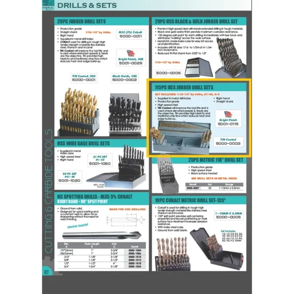 PRO-SERIES 115 PIECE BRIGHT FINISH HIGH SPEED STEEL JOBBER DRILL SET – USA (5001-0115)