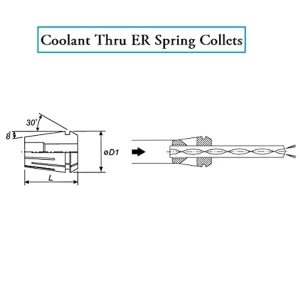 HHIP ER-20 13/32″ COOLANT SPRING COLLET (3900-5590) - view 2