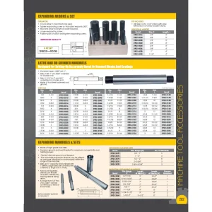 HHIP HHIP 1/4-1-1/4″ 8 PIECE EXPANDING ARBOR SET (3906-4006)