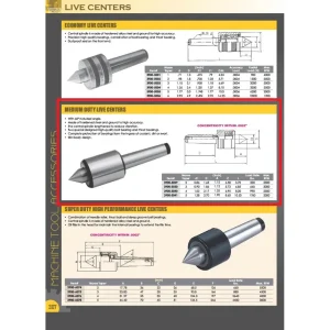 PRO-SERIES 4MT MEDIUM DUTY SMALL HEAD LIVE CENTER (3900-5040) - view 4