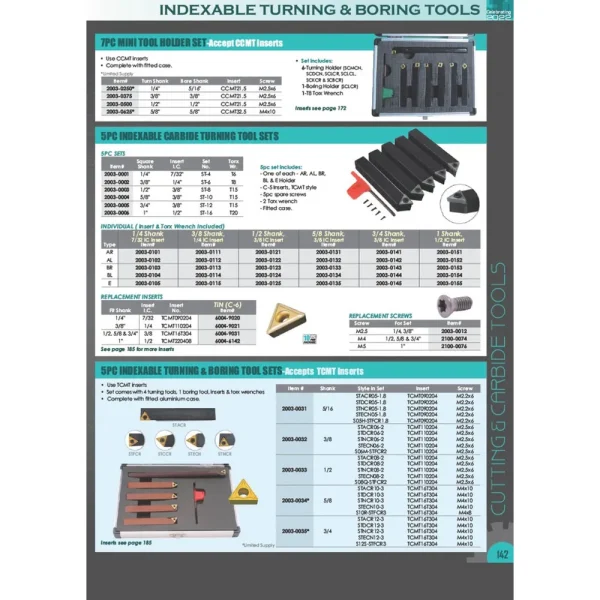 HHIP MGMN-200-G GRADE BPS253-CVD GROOVING INSERT (6024-3022)