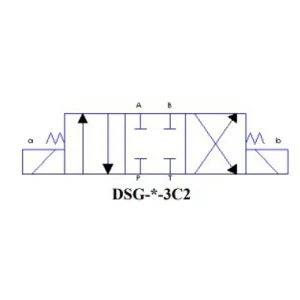 Yuken D05 Dir Valve 3-Pos 120Vac A,B,P&T-Blocked Center (DSG-03-3C2-A120-5090)