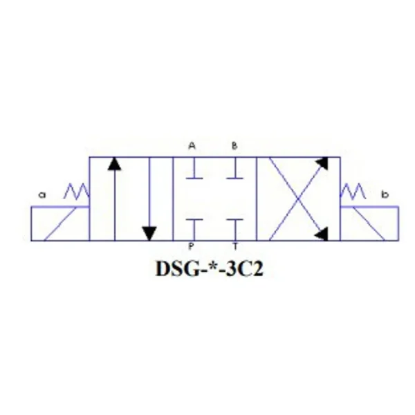 Yuken D05 Dir Valve 3-Pos 120Vac A,B,P&T-Blocked Center (DSG-03-3C2-A120-5090)