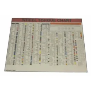 Lock Technology 1500-LWC 28″ x 22″ Laminated Wheel Torque Chart