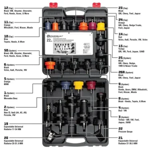 Powerbuilt 22PC COOLING SYSTEM PRESSURE KIT70 940427 - view 3