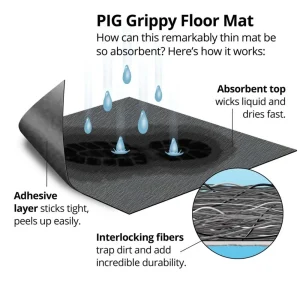 New Pig GRIPPY Floor Mat Black 100FTX36IN Roll GRP36200-BK - view 4