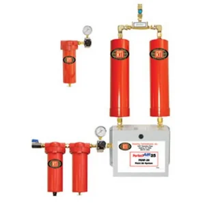 Reading Technologies Inc. PERF25 Paint Air System Package