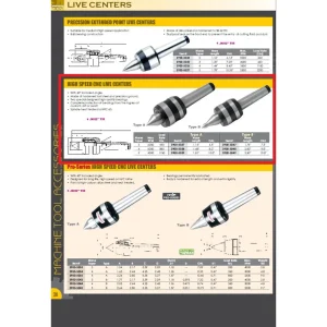HHIP MT3 HIGH SPEED LIVE CENTER B-TYPE (3900-5047) - view 4