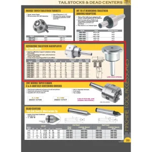 HHIP MT2 X 80MM REVOLVING TAILSTOCK FOR 3″ PLAIN BACK CHUCKS (3900-6022)