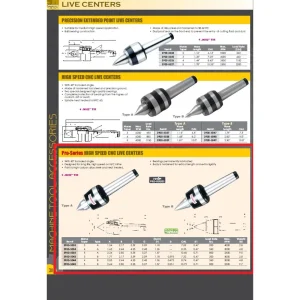 VERTEX PRO-SERIES MT4 B-TYPE HIGH SPEED LIVE CENTER (3900-5044) MADE IN TAIWAN - view 4