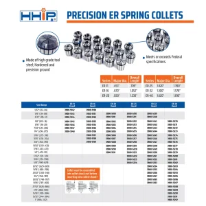 HHIP ER-16 3/16″ SPRING COLLET (3900-5154) - view 4