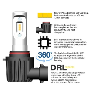 Oracle Lighting 9006 – VSeries LED Headlight Bulb Conversion Kit (V5240-001) - view 4