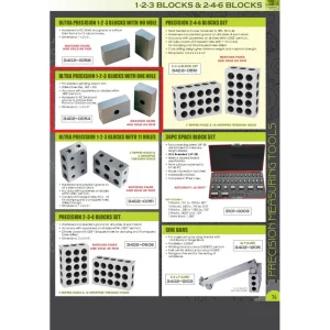 HHIP SINLGE HOLE 1-2-3 BLOCKS SET (3402-0054) - view 2