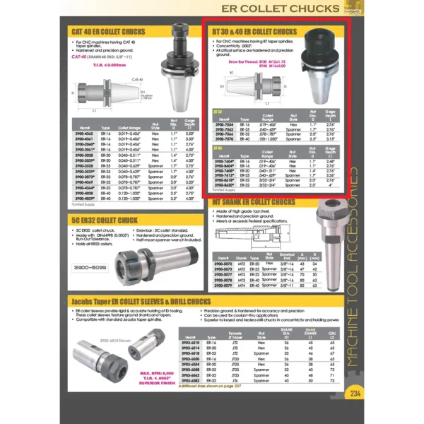 HHIP ER-16 BT30 SPRING COLLET CHUCK (3900-7554)