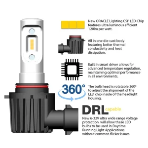 Oracle Lighting P13W – VSeries LED Headlight Bulb Conversion Kit (V5249-001) - view 4