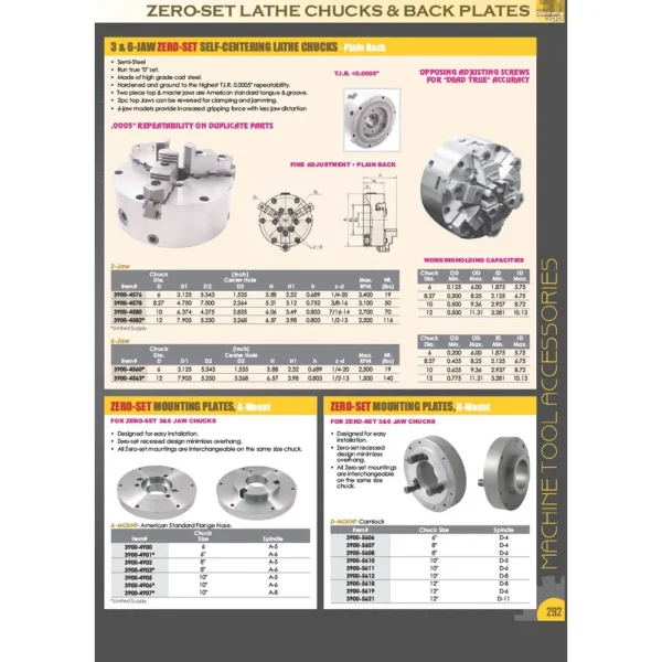 GATOR 10″ 3-JAW D1-5 SELF-CENTERING SCOLL LATHE CHUCK (3900-8020)