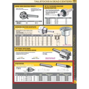 HHIP MT2 CARBIDE TIPPED HALF-NOTCHED DEAD CENTER (3900-6057)