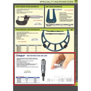 DASQUA 0-0.5″ MICROMETER HEAD (4812-5110)