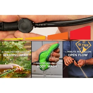 Geyser System Portable Shower – Compact, Resource-Saving, & Multi-Use - view 4