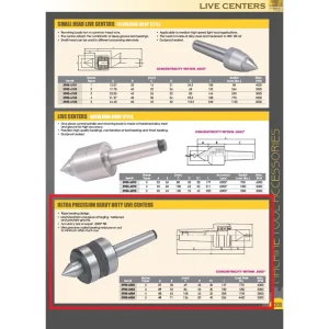 HHIP 2MT ULTRA PRECISION HEAVY DUTY LIVE CENTER (3900-6082) - view 3