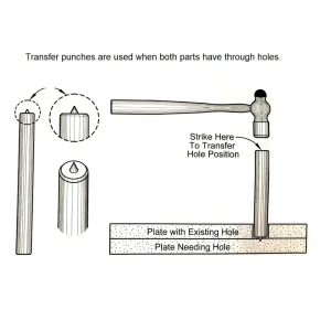 HHIP 3/32-1/2″ 28 PIECE & 1-13MM 25 PIECE TRANSFER PUNCH SETS (8600-0054) - view 3