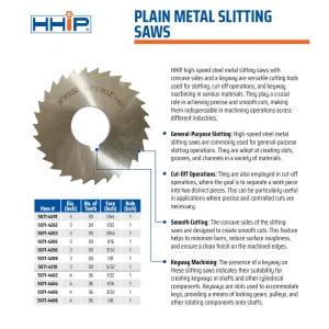 HHIP 3 X 3/32 X 1″ HIGH SPEED STEEL PLAIN SLITTING SAW (5071-4206)