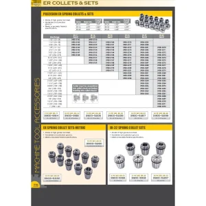 HHIP ER-40 3/8″ COOLANT SPRING COLLET (3900-5779)