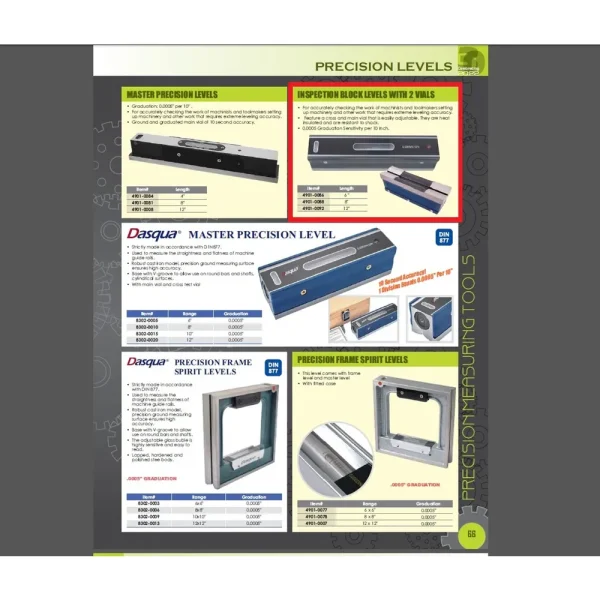 HHIP 8″ INSPECTION BLOCK MASTER LEVEL WITH 2 VIALS (4901-0088)
