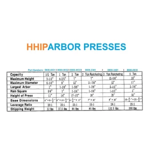 HHIP 3 TON RATCHET TYPE ARBOR PRESS (8600-3401) - view 3