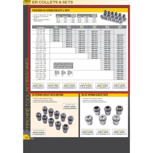 HHIP ER-25 1/2″ SPRING COLLET (3900-5221) - view 4