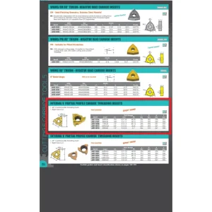 HHIP 22IRN60 TiN COATED INTERNAL THREADING CARBIDE INSERT (6007-0018) - view 3