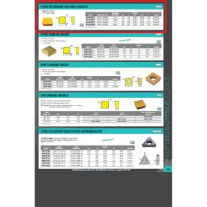HHIP SPKN-1203EDR RIGHT HAND COATED CARBIDE FACE MILL INSERT (6010-2004) - view 3
