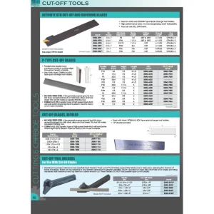 HHIP GTN-2 TiN COATED CUT-OFF & GROOVING CARBIDE INSERT (6024-2002)