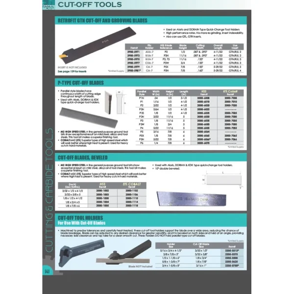HHIP GTN-2 TiN COATED CUT-OFF & GROOVING CARBIDE INSERT (6024-2002)