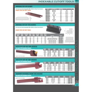 HHIP GTN-2 TiN COATED CUT-OFF & GROOVING CARBIDE INSERT (6024-2002) - view 3