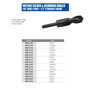 HHIP 19.50MM 1/2″ SILVER & DEMMING DRILL (5000-0195)