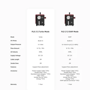 THINKCAR PLD 212 Pipeline Smoke Leak Detector Turbo Model (310010005) - view 4