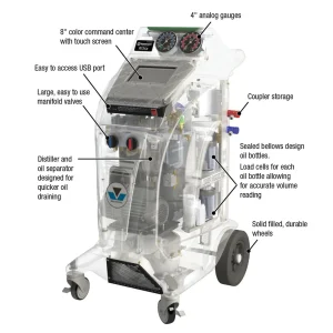 Mastercool COMMANDER4000 Automatic R1234yf & Hybrid RRR Machine (110 V) - view 3