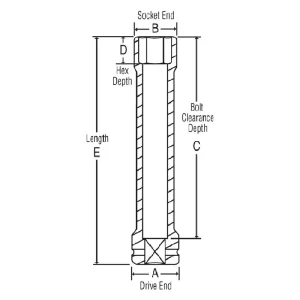 Grey Pneumatic 1″ Drive 1-1/4″ 6-Point Extra-Deep Impact Socket (4634L) - view 2