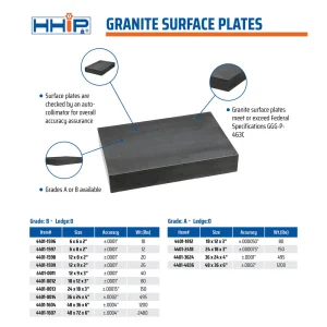 HHIP 12 x 9 x 3″ GRANITE SURFACE PLATE GRADE B LEDGE 0 (4401-0011) - view 4