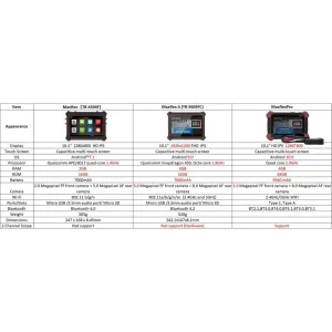 MAXIMUS FLEX PRO DIAGNOSTIC SCAN TOOL - view 2