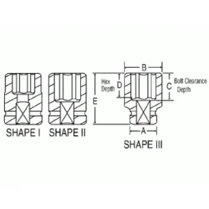 Grey Pneumatic 1-1/2″ Drive 1-15/16″ 6-Point Standard Impact Socket (6062R) - view 2