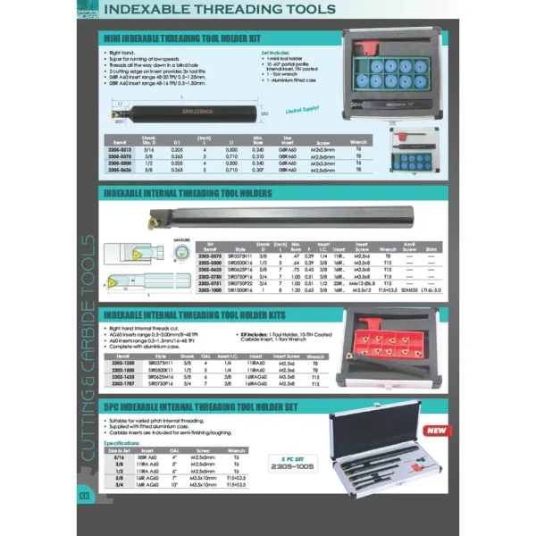 HHIP RT16.01W-1.25GM RIGHT HAND EXTERNAL THREADING & GROOVING INSERT (6006-3006)