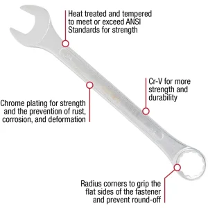 Sunex 5 Piece Raised Panel Metric Combination Wrench Set (9605MA) - view 2
