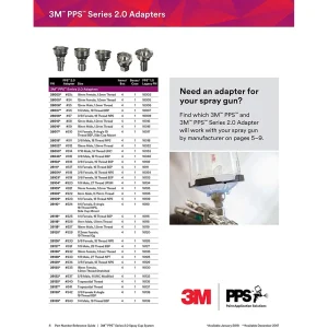 3M 3/8″ Female 18 Thread NPS S18 PPS 2.0 Spray Gun Adapter (26054) - view 4