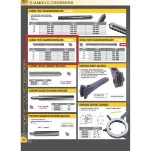 HHIP 1 CARAT X 7/16 X 3″ SINGLE POINT DIAMOND DRESSER (3900-0090) - view 2