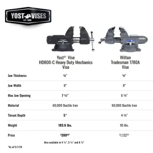 Yost HD800-C 8 Inch Heavy Duty Mechanics Vise - view 3