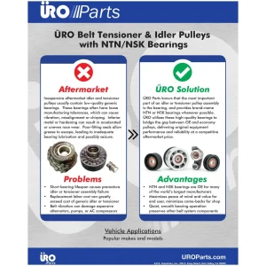URO Parts Tensioner Pulley – 2712000570 - view 2