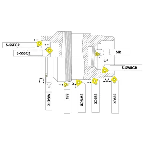 PRO-SERIES PRO-SERIES 9 PIECE 1/2″ INDEXABLE CUT OFF & TURNING TOOL SET (2002-0213) - view 2